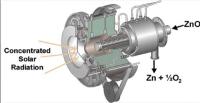 Solar chemical reactor configuration for the thermal dissociation of Zn0 at 2000K